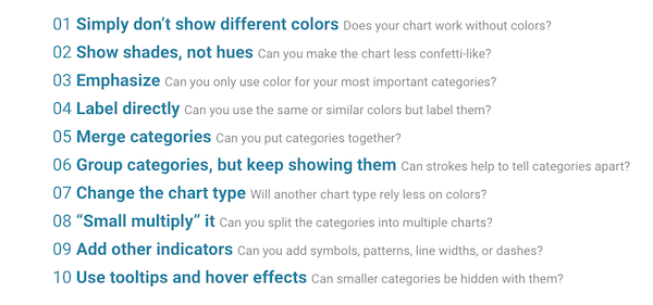 10 ways to use fewer colors in your data visualizations.png