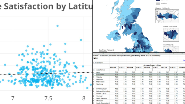 Life satisfaction by latitude.png