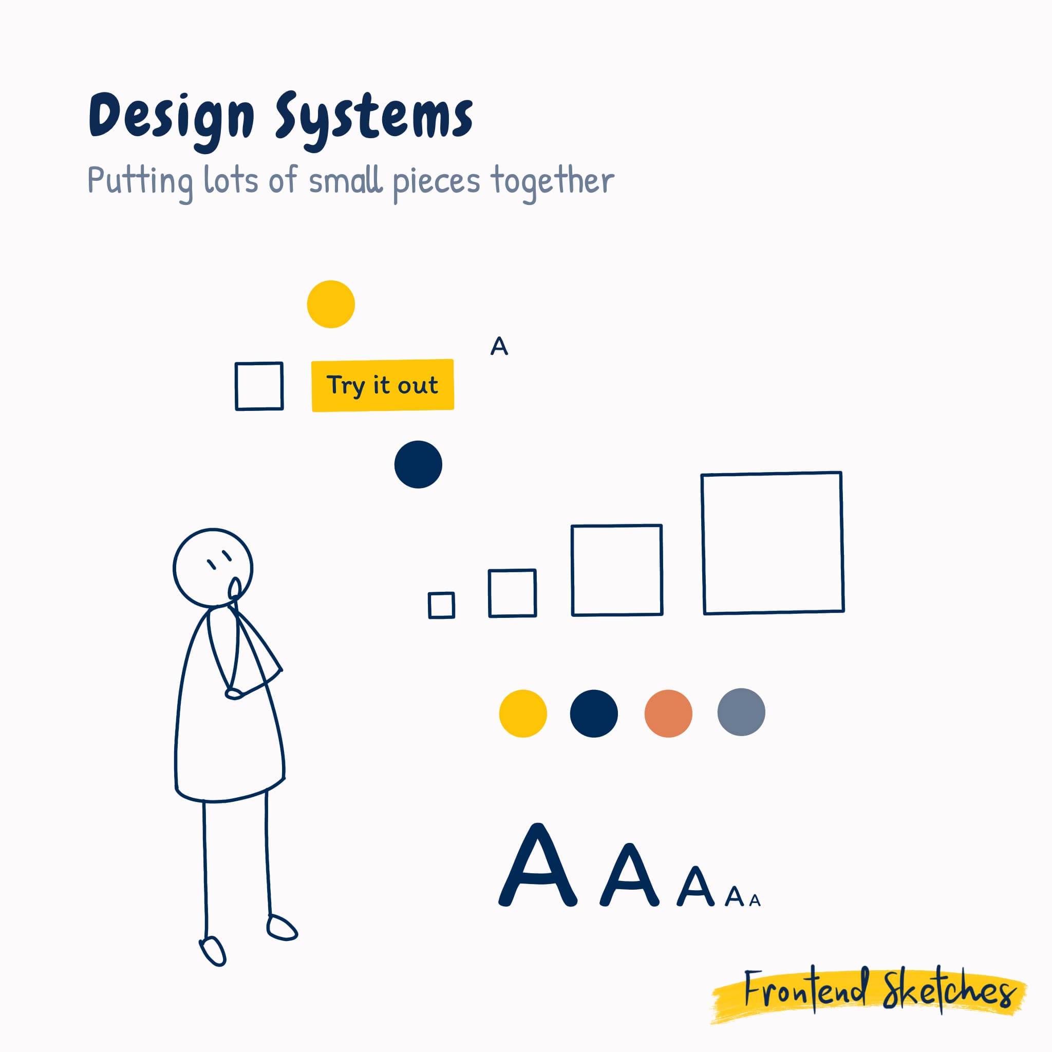 Design System Process