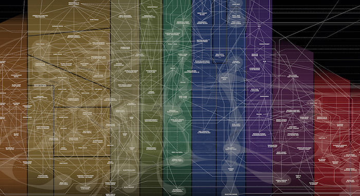 musicmap.png