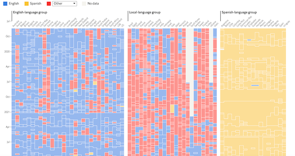 What Spotify data show about the decline of English.png